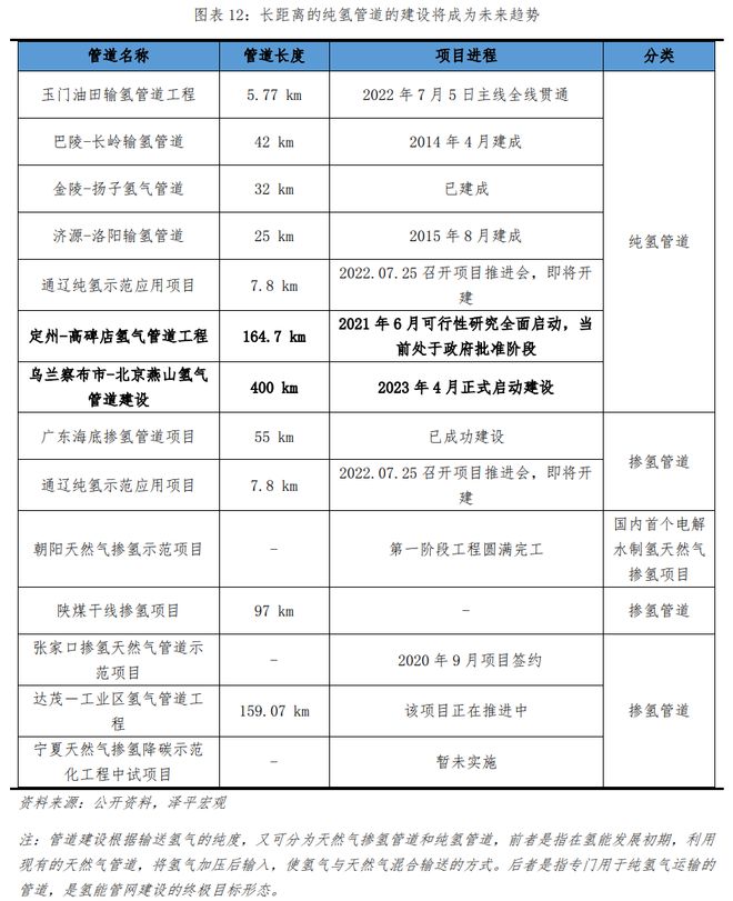 中邦新能源十博乐体育大新趋向(图9)