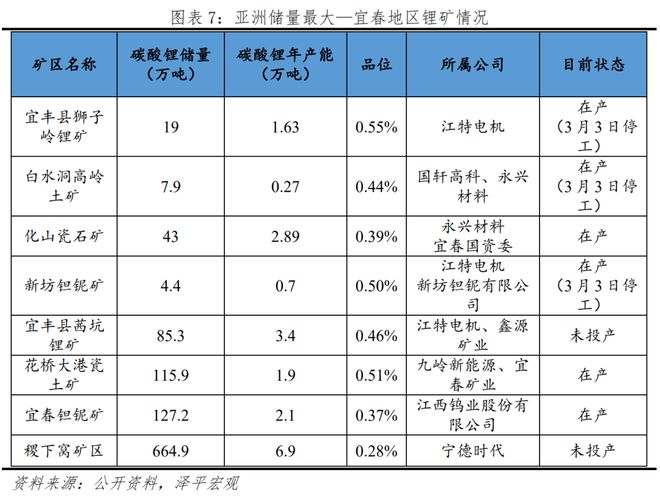 中邦新能源十博乐体育大新趋向(图4)