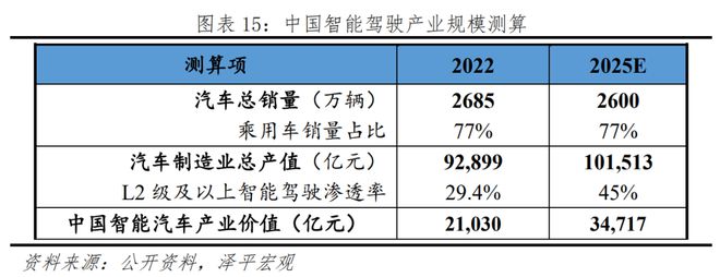 中邦新能源十博乐体育大新趋向(图12)