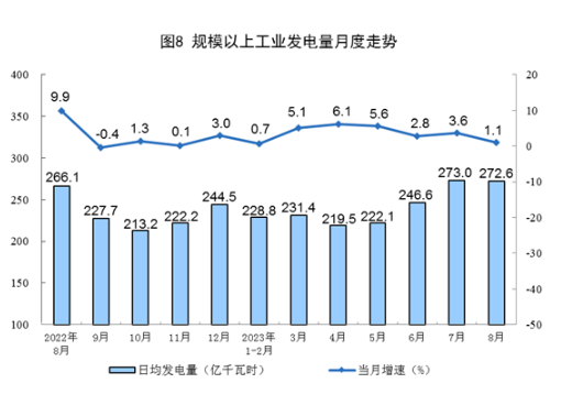 太阳能什么是太阳能？的最博乐体育新报道(图3)