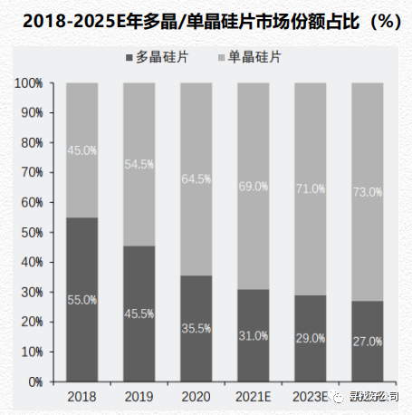 博乐体育电子发热友网(图7)