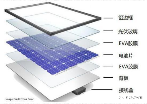 博乐体育电子发热友网(图10)