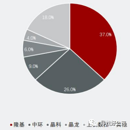 博乐体育电子发热友网(图16)