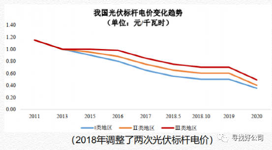 博乐体育电子发热友网(图22)