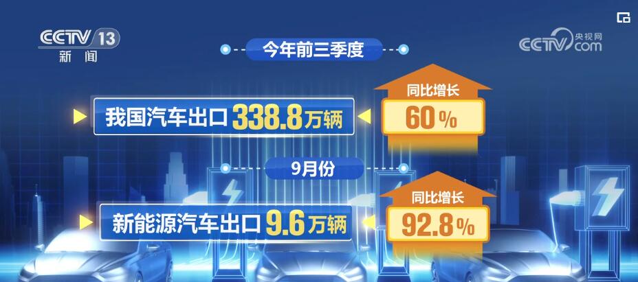 以点带面、统统着花 新能源汽车为中邦经济注入彭湃动能博乐体育(图4)