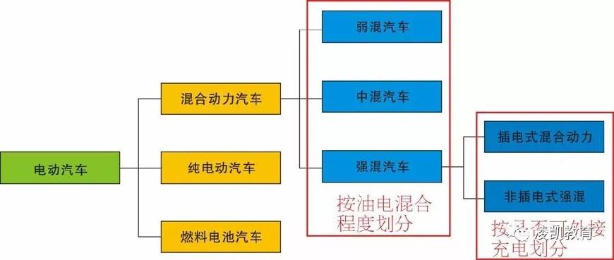 博乐体育新能源观点什么是新能源观点？的最新报道(图3)