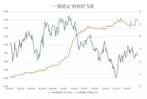 博乐体育新能源观点什么是新能源观点？的最新报道(图4)