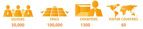 2023年德邦慕尼黑邦际太阳能博乐体育展（Intersolar Europe）(图1)