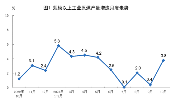 太阳能 什么是太阳能 ？的最新报道(图1)