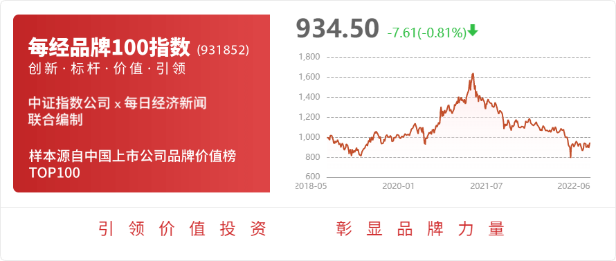 博乐体育：太阳能：公司目前的交易及钻研偏向暂未涉及新能源汽车和太阳能充电桩相干界限(图1)