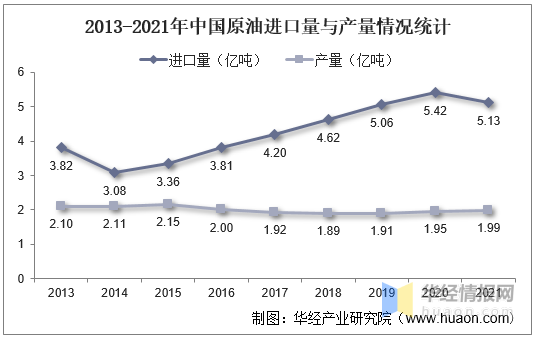 博乐体育：光伏行业发揭示状何如？一文读懂光伏行业起色社会布景、经济处境及身手处境(图6)