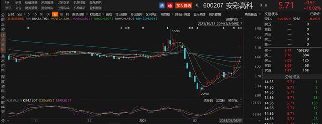 博乐体育：光伏财富链最强分支！光伏玻璃龙头四连板A股上市公司名单及相干产能一览(图1)