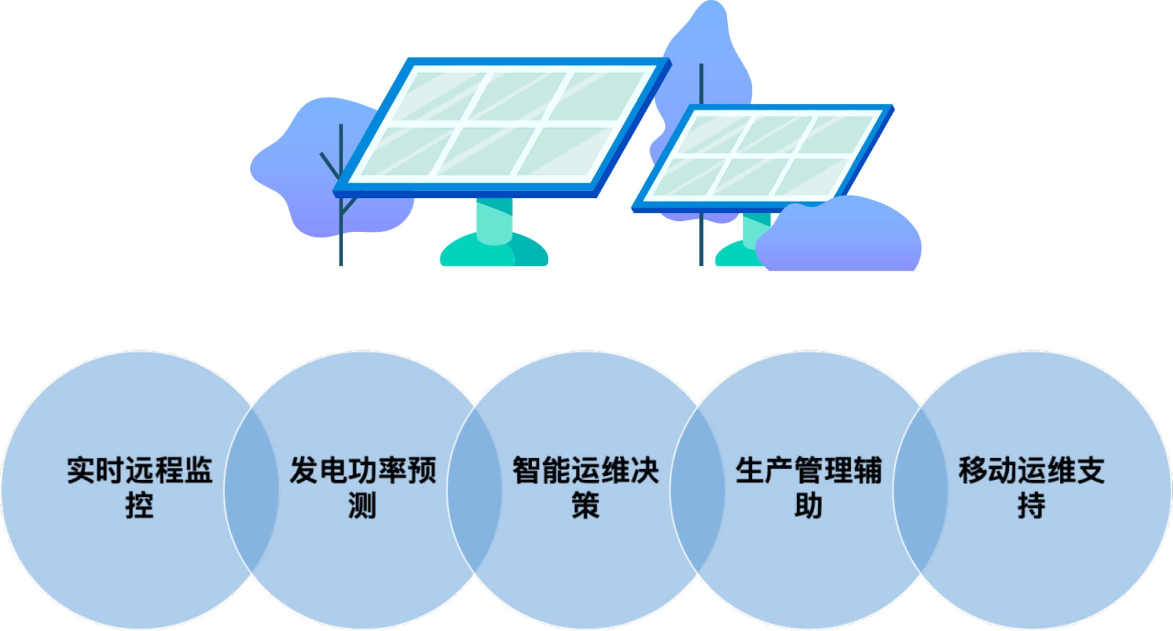 博乐体育：身手接连更新中邦光伏家当兴盛有了“新质”动力